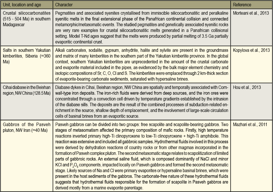 Orthomagmatic%20table%20jkw%20copy